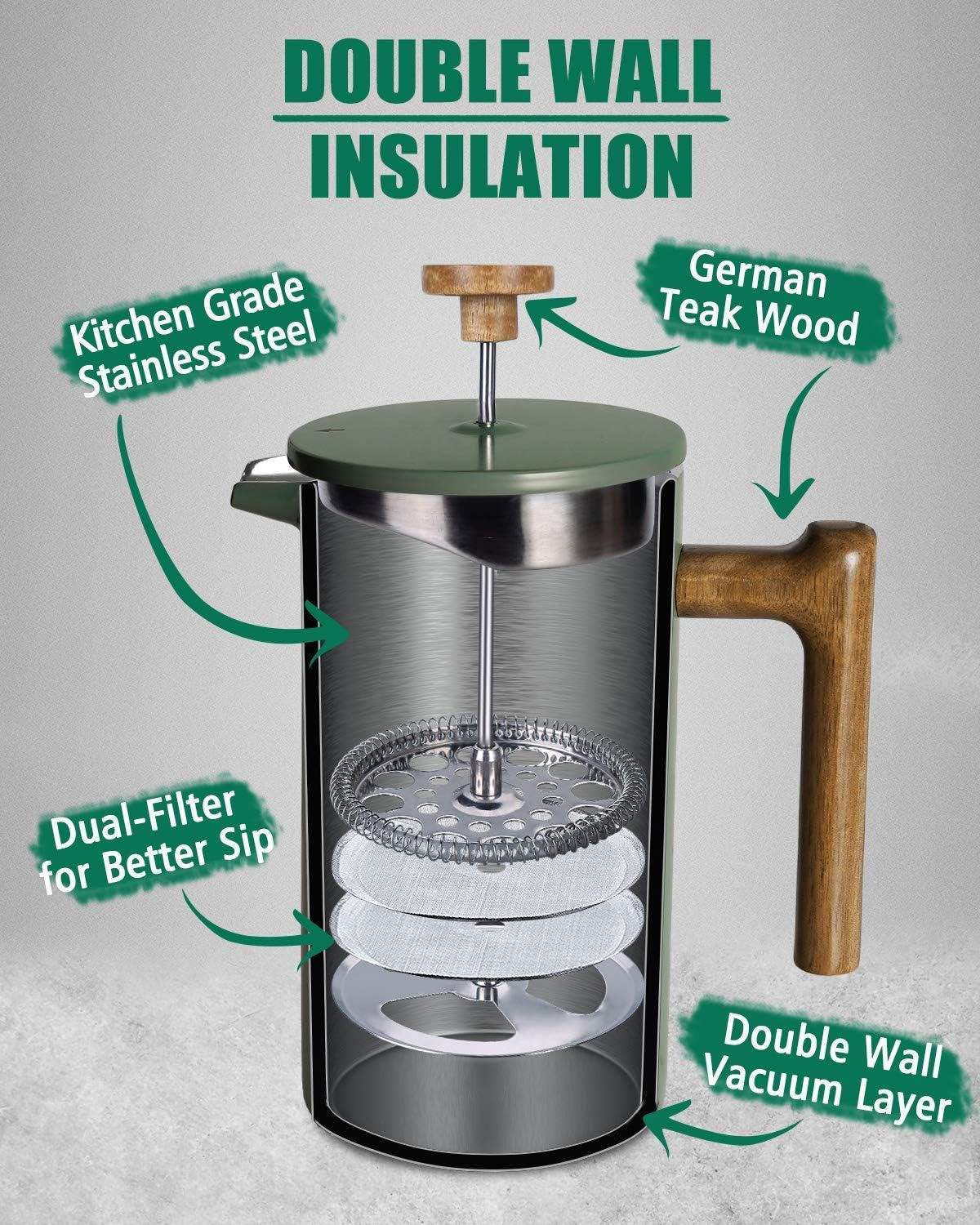 POLIVIAR 34オンス フレンチプレス コーヒーメーカ - French Press Coffee Maker のレビューと価格