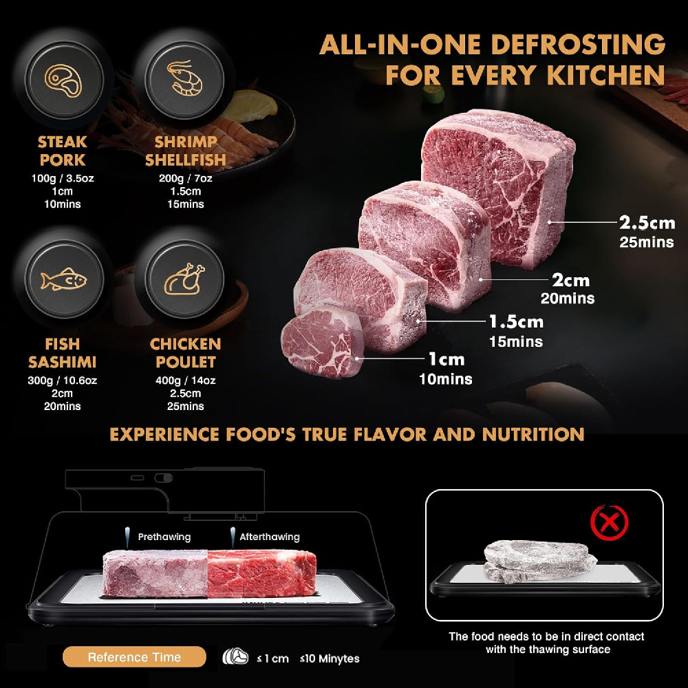 急速解凍食品用トレイ、効率的な肉解凍プレート、家庭用電気キッ - Kitchen Gadgets Electric のレビューと価格